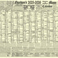 Gwydion’s 2025-2026 Moon Calendar MIDSUMMER EDITION - A3 Poster